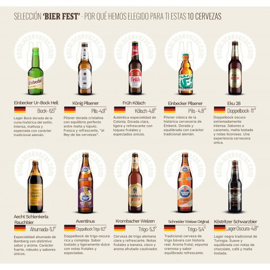 Pack "Bier Fest", Cervezas Alemanas 10 botellas