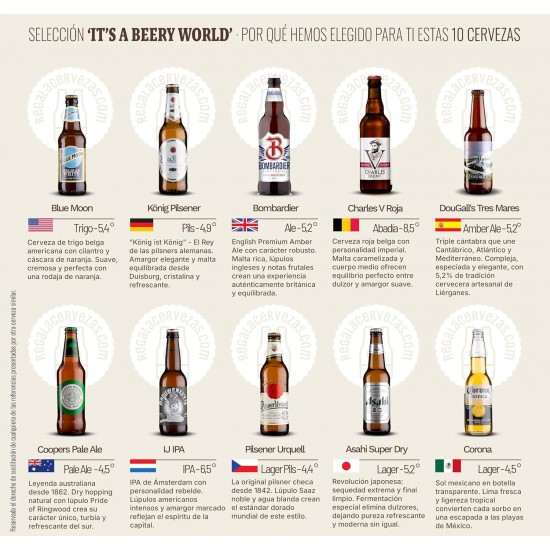 Pack "It.s a Berry World", Cervezas Internacionales 10 botellas